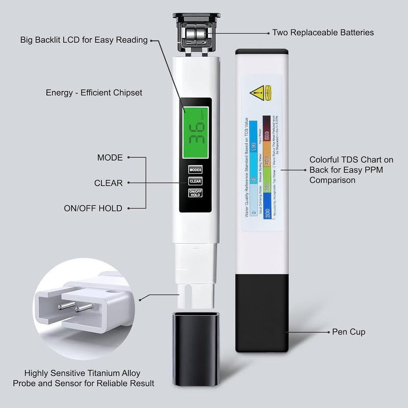 MADETEC Digital TDS Meter for Drinking Water, 2025 New Water Tester 4 in 1 TDS, EC & Temperature Meter, Accurate & Reliable 0–9990 PPM Meter, Ideal for Aquariums, Swimming Pool, RO/DI System, Hydroponics - Image 4